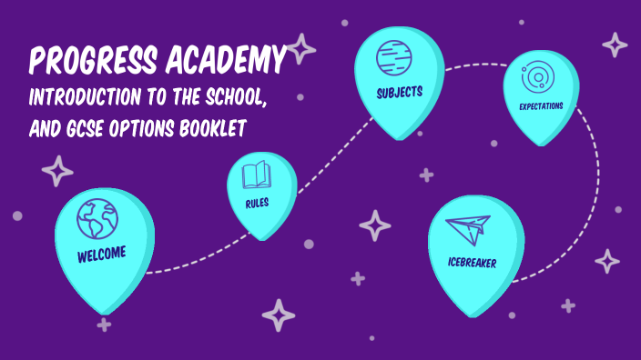 Progress Academy by Molly Todd on Prezi