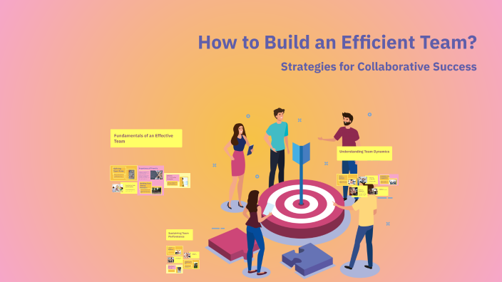 How to Build an Efficient Team? by Magdalena Fornal on Prezi