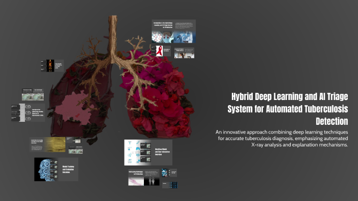 Hybrid Deep Learning and AI Triage System for Automated Tuberculosis ...