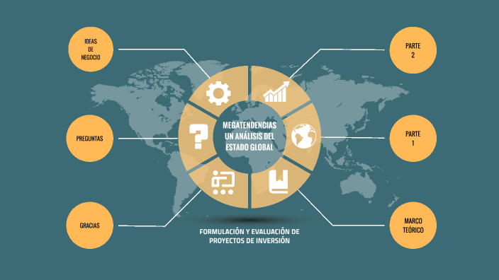 MEGATENDENCIAS UN ANÁLISIS DEL ESTADO GLOBAL By Josue Hinostroza On Prezi