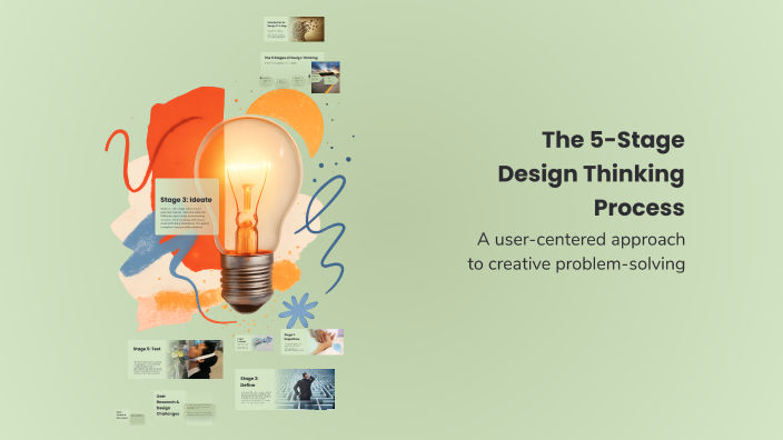 The 5-Stage Design Thinking Process by Siddhi Satam on Prezi