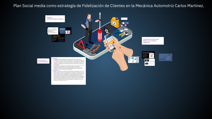 Plan de Social Media by Sonia Carolina Martinez Diaz on Prezi