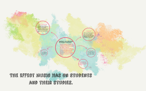The Effect Music Has On Students and their studies. by erika will on Prezi