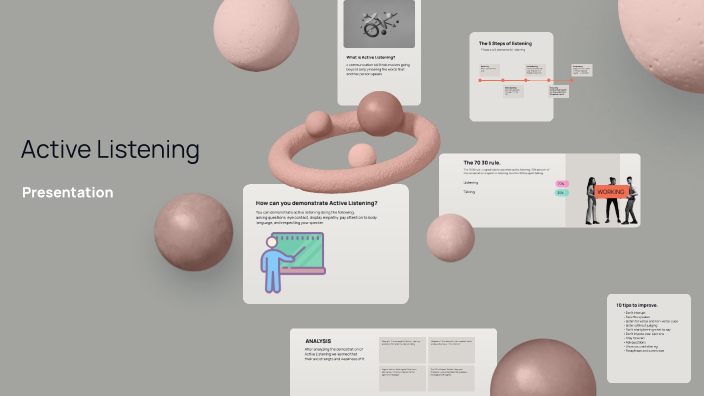 Active Listening by Alexa Pena on Prezi