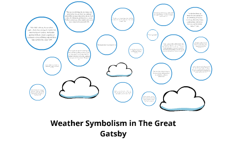 great gatsby weather essay