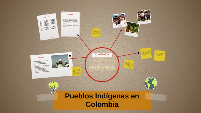 Pueblos Indígenas en Colombia by Maria Lo on Prezi