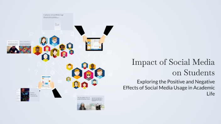 Impact of Social Media on Students by amrutha leburi on Prezi