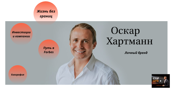 Оскар хартман. Оскар Хартманн успех. Оскар Хартманн Forbes. Оскар Хартманн компании. Оскар Хартманн биография.