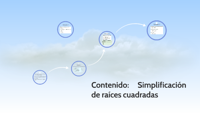 Tema 3: Simplificación de raices cuadradas