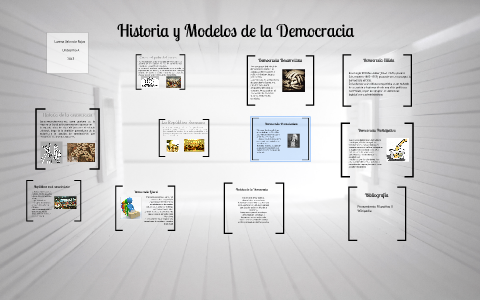 Historia y Modelos de la Democracia by Nathalia Andrea on Prezi