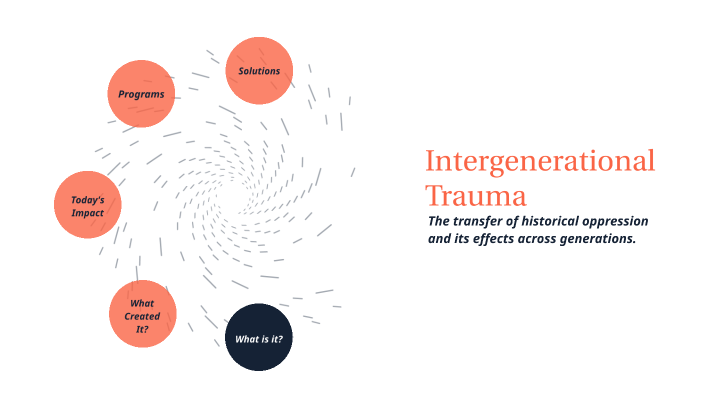 Intergenerational Trauma by Alise Rombs on Prezi