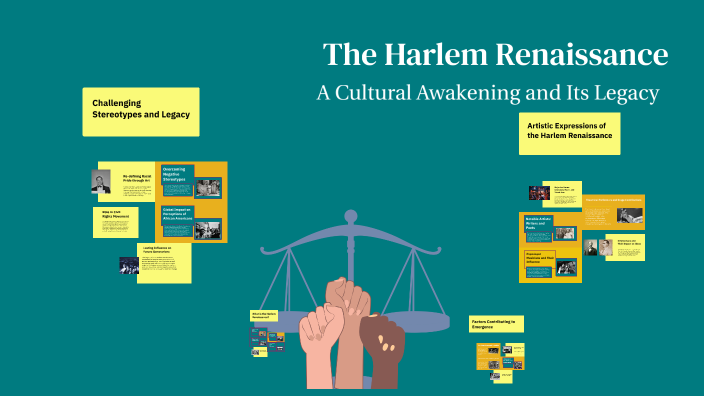 The Harlem Renaissance - Daliyah Arana by Daliyah Arana on Prezi