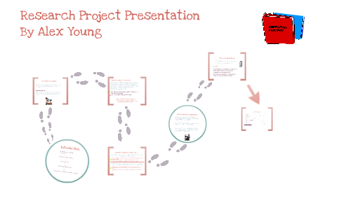 Research Project Presentation by Alex Young on Prezi