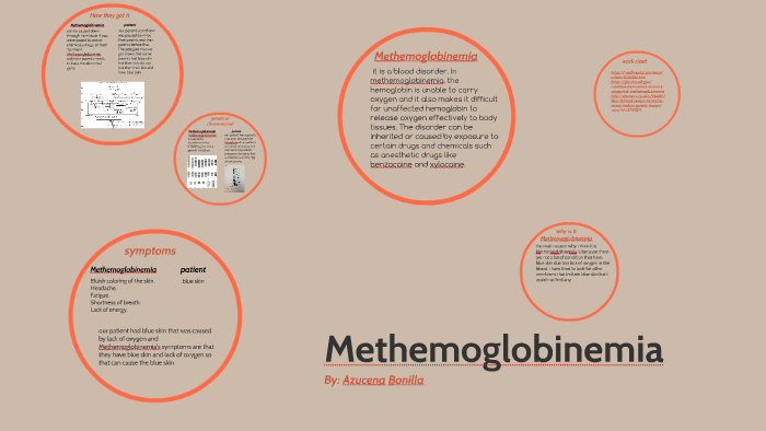 methemoglobinemia chromosome