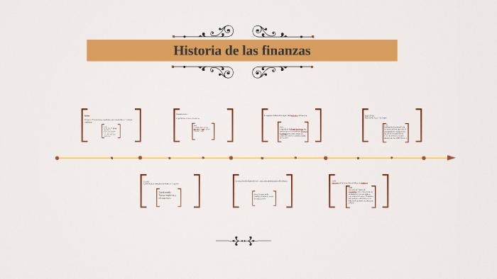 Historia de las finanzas by Daniela Pardo on Prezi