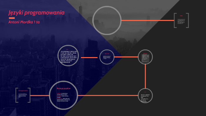 Języki Programowania By Antoni Mordka 3411