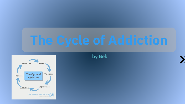 Stages of addiction by bek atkinson on Prezi
