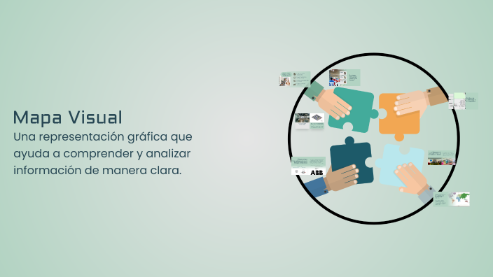 Mapa Visual by GENESIS ALEXANDRA ORTIZ MEDINA on Prezi