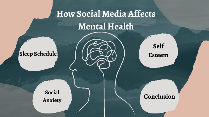 How Social Media Affects Mental Health by lily kilpela on Prezi