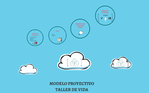 MODELO PROYECTIVO TALLER DE VIDA by Luisa Rojas