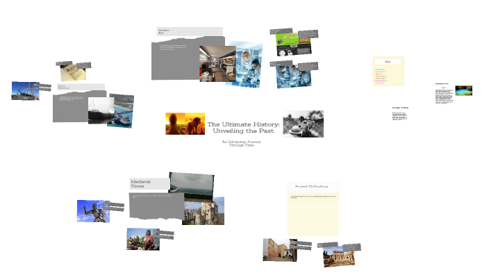 The Ultimate History: Unveiling the Past by Aliyah Edwards on Prezi