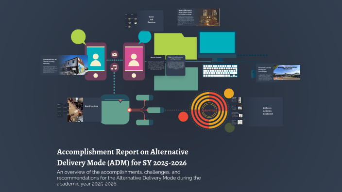 Accomplishment Report on Alternative Delivery Mode (ADM) for SY 2025 ...
