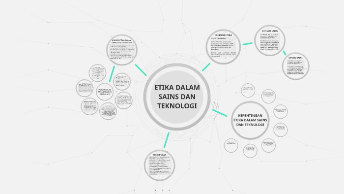 Etika Dalam Sains Dan Teknologi By Aina Wan