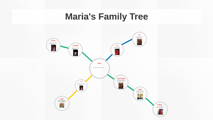 Maria's Family Tree by maria disanto