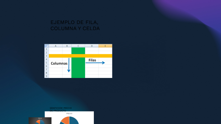 EJEMPLO DE FILA, COLUMNA Y CELDA by Wendy Quijivix on Prezi