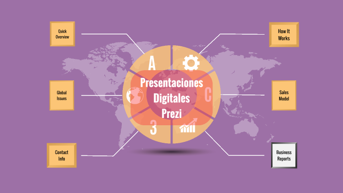 Presentaciones Digitales by Luis Pascual on Prezi