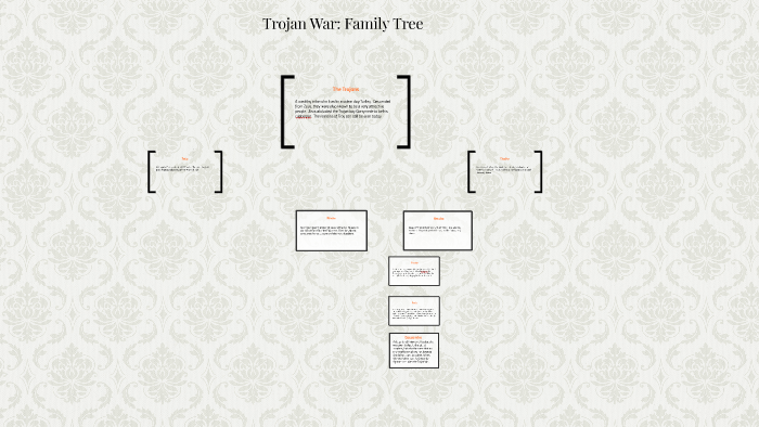 Trojan War Family Tree By Gina Tomkowich On Prezi Trojan War Family Tree By Gina Tomkowich On Prezi