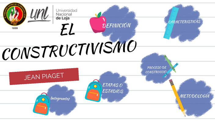 El constructivismo Jean Piaget by Mar a Jos on Prezi