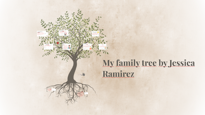 My family tree by Jessica Ramirez by jessica ramirez on Prezi