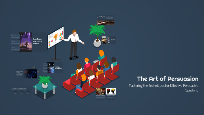 The Art of Persuasion by Lalolal3en on Prezi