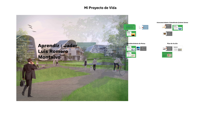 Mi Proyecto de Vida by JADER LUIS ROMERO MONTALVO on Prezi