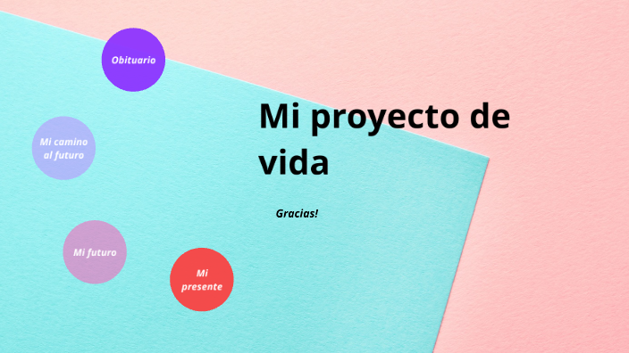 MI PROYECTO DE VIDA by sandra palomo gonzález on Prezi