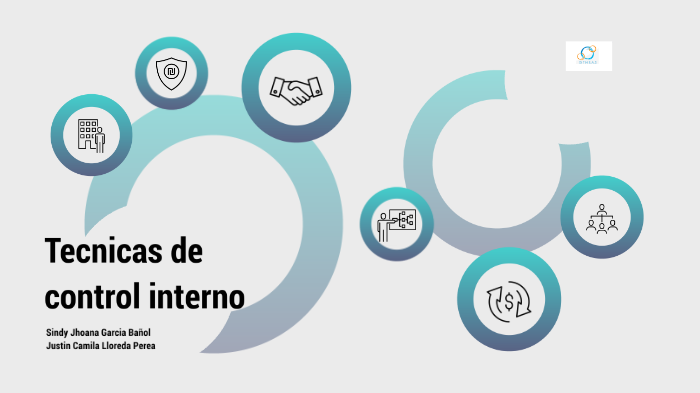 Tecnicas de control interno by camila lloreda on Prezi