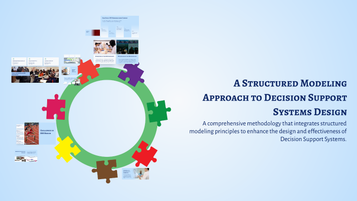 A Structured Modeling Approach to Decision Support Systems Design by ...