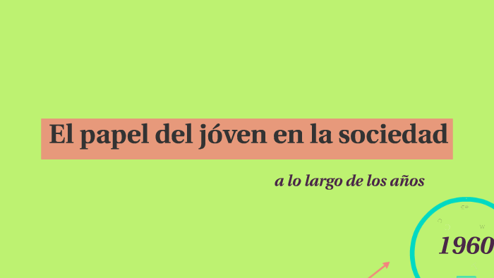 El papel del jóven en la sociedad by Milagros Barberis on Prezi
