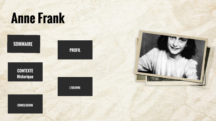 Anne Frank by camille laf on Prezi