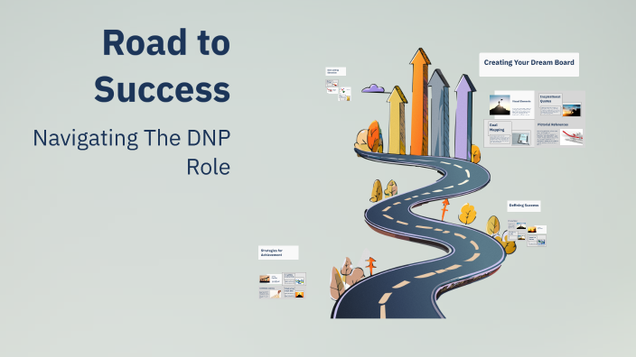 Road to Success by Tammy Horton on Prezi