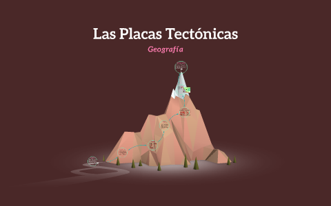 Las Placas Tectónicas by Victoria Rdríguez on Prezi