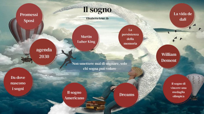 Il sogno by elisabetta erini on Prezi