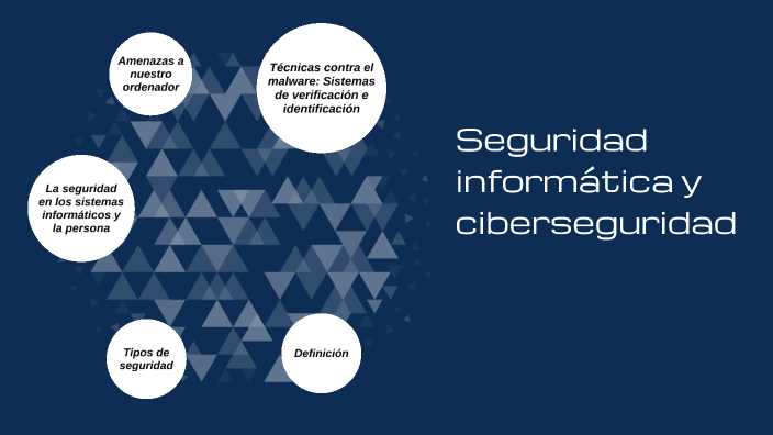 Seguridad informática y ciberseguridad by pablo roman alumnos on Prezi