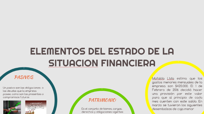 ELEMENTOS DEL ESTADO DE LA SITUACION FINANCIERA by JUAN PABLO VARON ...