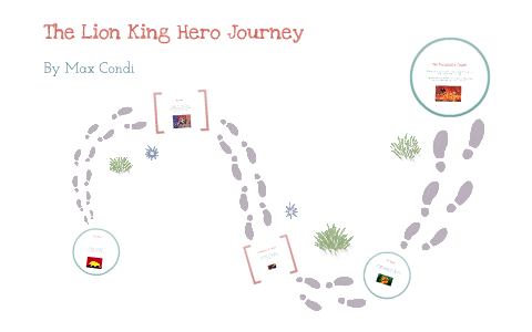 lion king hero's journey worksheet
