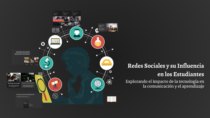 Redes Sociales y su Influencia en los Estudiantes by Andi Batz on Prezi