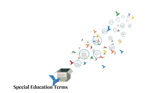 Special Education Terms by Paige Kenny on Prezi
