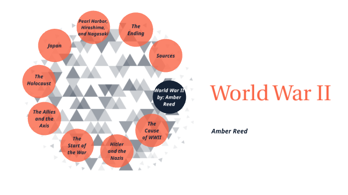 World War II by Amber Reed on Prezi