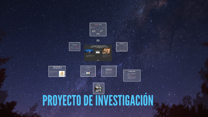PROYECTO DE INVESTIGACION by on Prezi